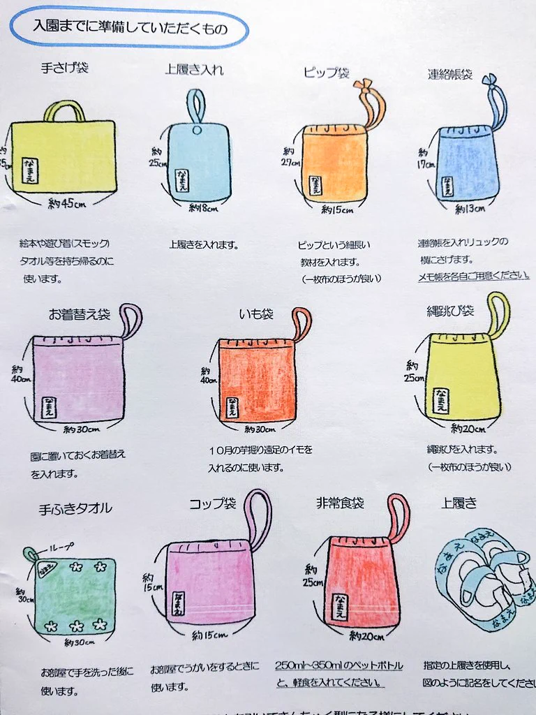 入園説明会の資料を見てびっくり！入園準備の袋の数が多すぎるｗ
