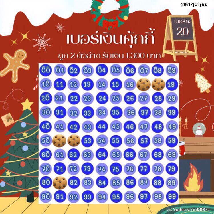 Cookiescool3000's tweet image. [อัพเดตงวด 17/01/2566]🧧

➿🍏แผง 10  รับ 600 
     🍏แผง 20 รับ 1,300

☃️โปรต้อนรับปีใหม่ 5 แถม 1☃️
➿🎄ไม่ถึง 80 เบอร์ จ่ายครึ่งเรท 
     📌ฟอลก่อนเดมกันน้า📌
#เบอร์เงิน #เบอร์มงคล #เบอร์เงินเบอร์ทอง #หวยรัฐบาล #หวยงวดนี้ #งวดนี้ #หวย #หวยออนไลน์ #หวยรัฐบาลไทย #หวยแม่น้ําหนึ่ง