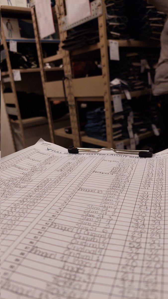 La_3scorpion's tweet image. Excelente inicio de semana 🥲 #inventory #RGIS #AEO