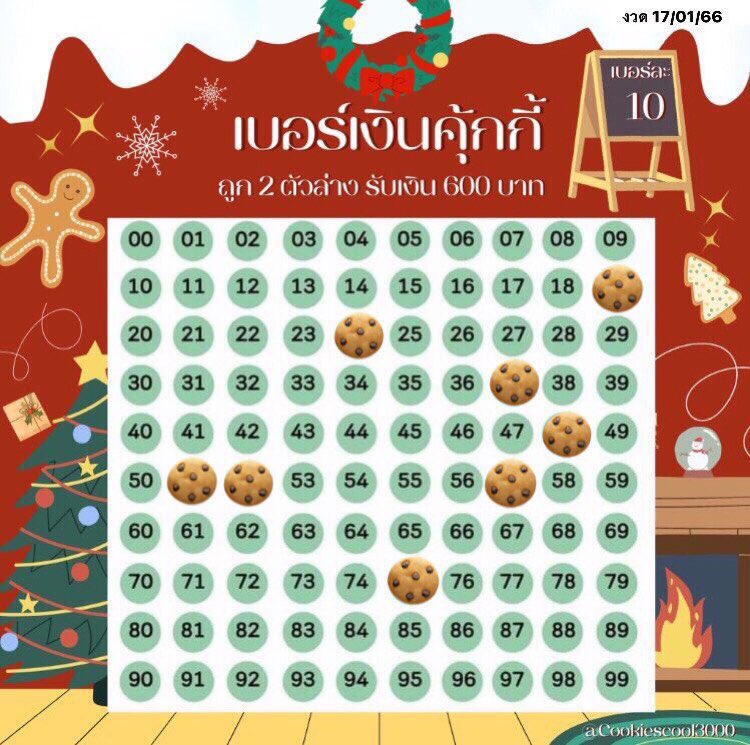 Cookiescool3000's tweet image. [อัพเดตงวด 17/01/2566]🧧

➿🍏แผง 10  รับ 600 
     🍏แผง 20 รับ 1,300

☃️โปรต้อนรับปีใหม่ 5 แถม 1☃️
➿🎄ไม่ถึง 80 เบอร์ จ่ายครึ่งเรท 
     📌ฟอลก่อนเดมกันน้า📌
#เบอร์เงิน #เบอร์มงคล #เบอร์เงินเบอร์ทอง #หวยรัฐบาล #หวยงวดนี้ #งวดนี้ #หวย #หวยออนไลน์ #หวยรัฐบาลไทย #หวยแม่น้ําหนึ่ง