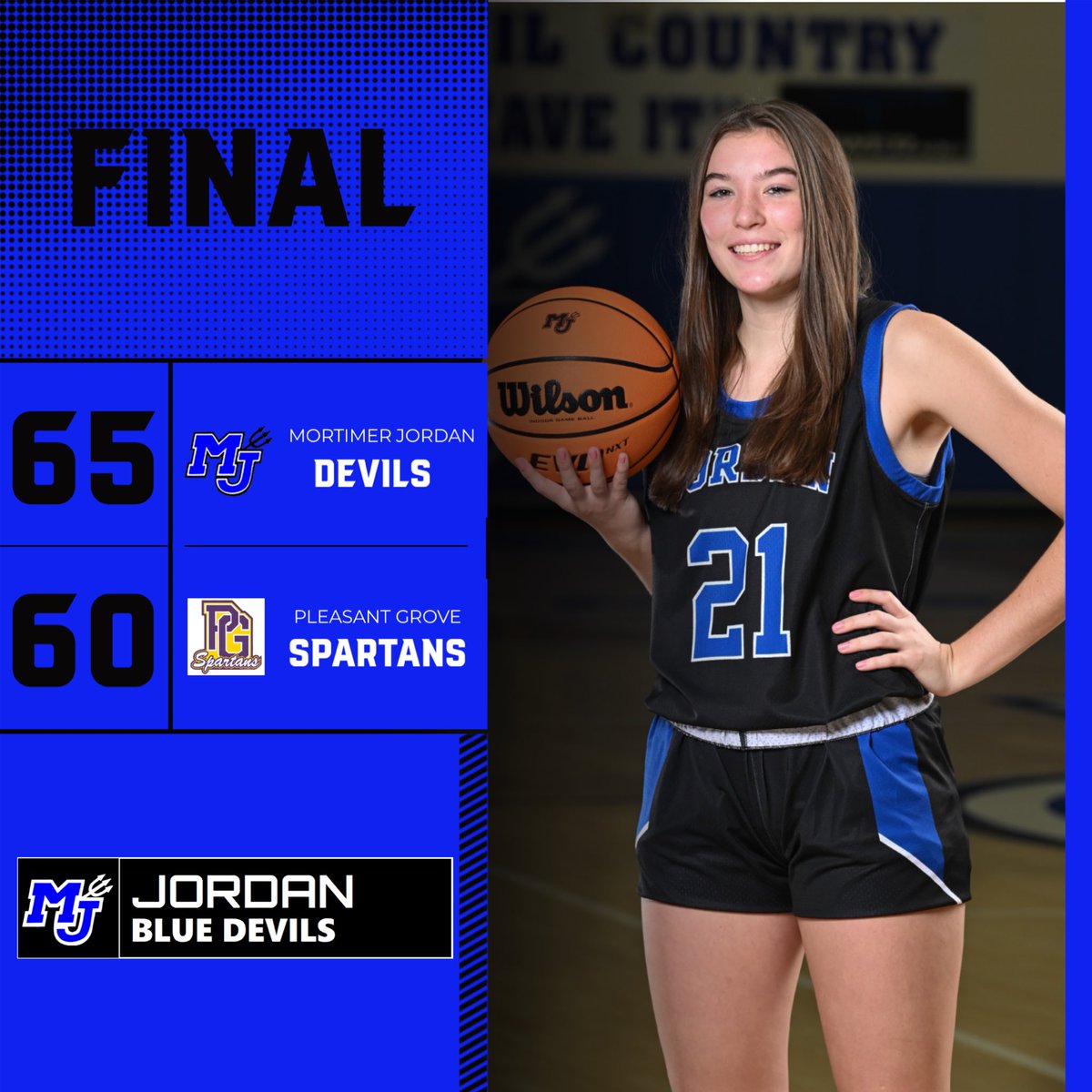 MJHS Girls Basketball (@mojogirlshoops) on Twitter photo BIG win vs a really good Pleasant Grove team after falling behind 19-5 after 1 in the Hoover MLK Classic. <a href="/KanadaySarah/">sarah kanaday</a> 30 with 6 treys, <a href="/KeykeyScottland/">Keyarra Scottland</a> 15, 6 assist, Corrin Burnette 9, <a href="/HaleyRussell25/">Haley Russell</a> 12 rebounds, <a href="/KyleParmley/">Kyle Parmley ๐ฅ</a>
RJR๐๐๐ BIG win vs a really good Pleasant Grove team after falling behind 19-5 after 1 in the Hoover MLK Classic. <a href="/KanadaySarah/">sarah kanaday</a> 30 with 6 treys, <a href="/KeykeyScottland/">Keyarra Scottland</a> 15, 6 assist, Corrin Burnette 9, <a href="/HaleyRussell25/">Haley Russell</a> 12 rebounds, <a href="/KyleParmley/">Kyle Parmley ๐ฅ</a>
RJR๐๐๐