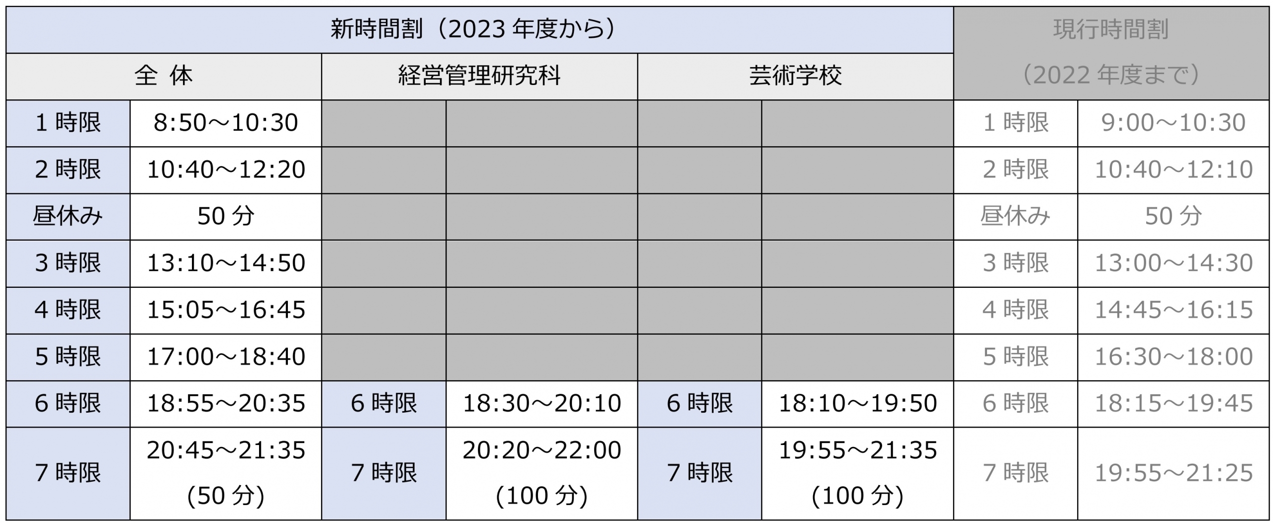 早大生向け情報メディア | Penmark в X: „【お知らせ】 2023年度 早大生向け情報メディア | Penmark в X: „【お知らせ】 2023年度