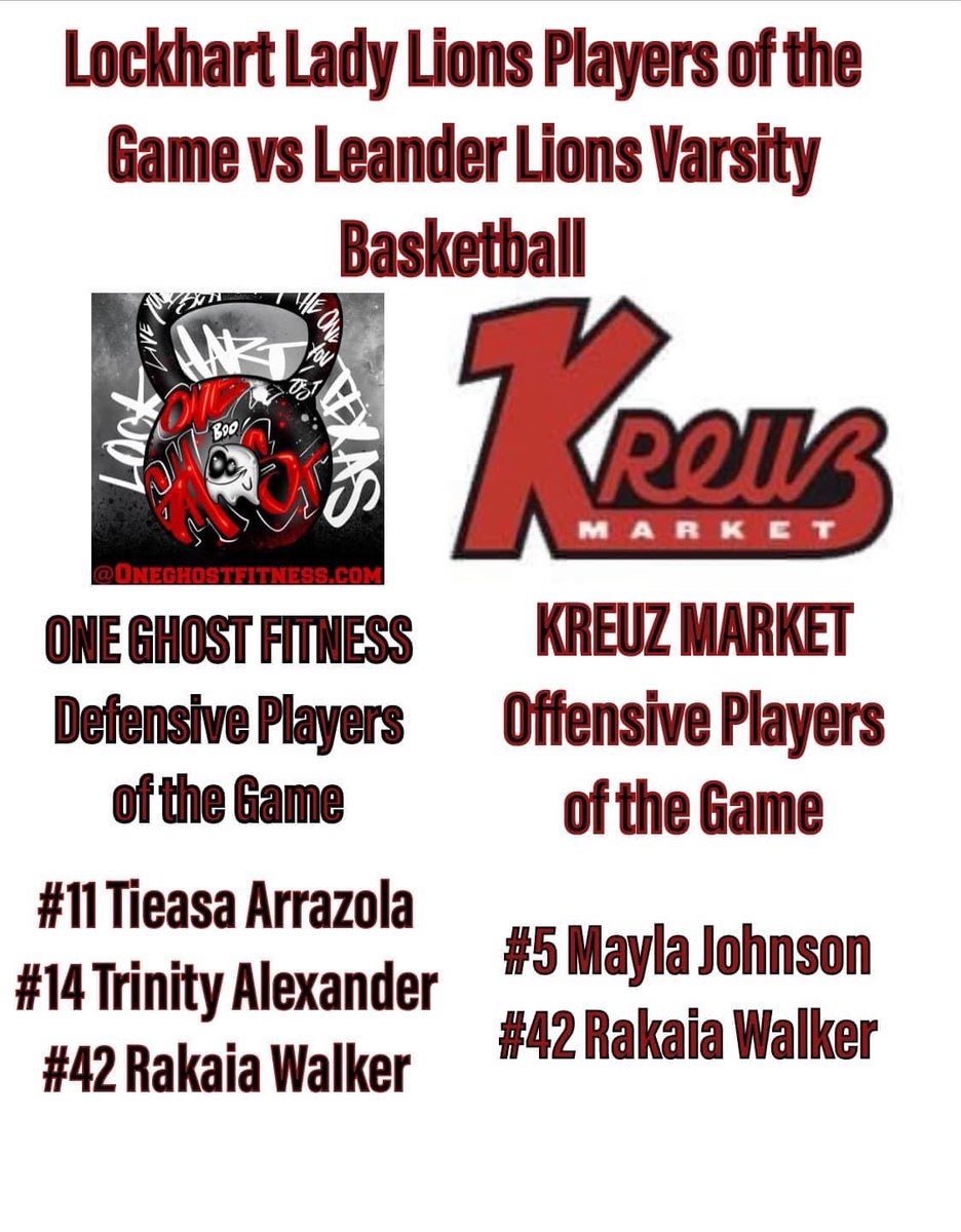Rakaia Walker '25 (@rakaia42walker) on Twitter photo Taking care of business on both ends of the court!!! 🏀💪🏾❤️
Stats:
27pts/15reb/2ast/2defl/3stl
#TLW #WIT
<a href="/hoopshop_GBR/">Hoop Shop Girls Basketball</a> <a href="/hoopshopatx/">Hoop Shop Austin</a> <a href="/Lockhart_GBB/">Lockhart_GBB</a> <a href="/LocLions/">Lockhart Athletics</a> Taking care of business on both ends of the court!!! 🏀💪🏾❤️
Stats:
27pts/15reb/2ast/2defl/3stl
#TLW #WIT
<a href="/hoopshop_GBR/">Hoop Shop Girls Basketball</a> <a href="/hoopshopatx/">Hoop Shop Austin</a> <a href="/Lockhart_GBB/">Lockhart_GBB</a> <a href="/LocLions/">Lockhart Athletics</a>