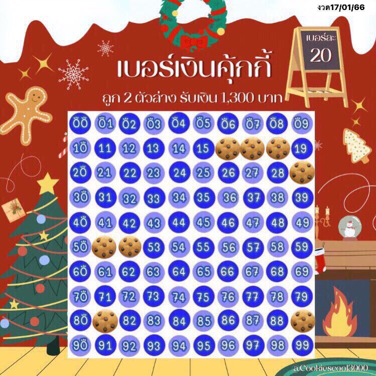 Cookiescool3000's tweet image. [อัพเดตงวด 17/01/2566]🧧

➿🍏แผง 10  รับ 600 
     🍏แผง 20 รับ 1,300

☃️โปรต้อนรับปีใหม่ 5 แถม 1☃️
➿🎄ไม่ถึง 80 เบอร์ จ่ายครึ่งเรท 
     📌ฟอลก่อนเดมกันน้า📌
#เบอร์เงิน #เบอร์มงคล #เบอร์เงินเบอร์ทอง #หวยรัฐบาล #หวยงวดนี้ #งวดนี้ #หวย #หวยออนไลน์ #หวยรัฐบาลไทย #หวยแม่น้ําหนึ่ง