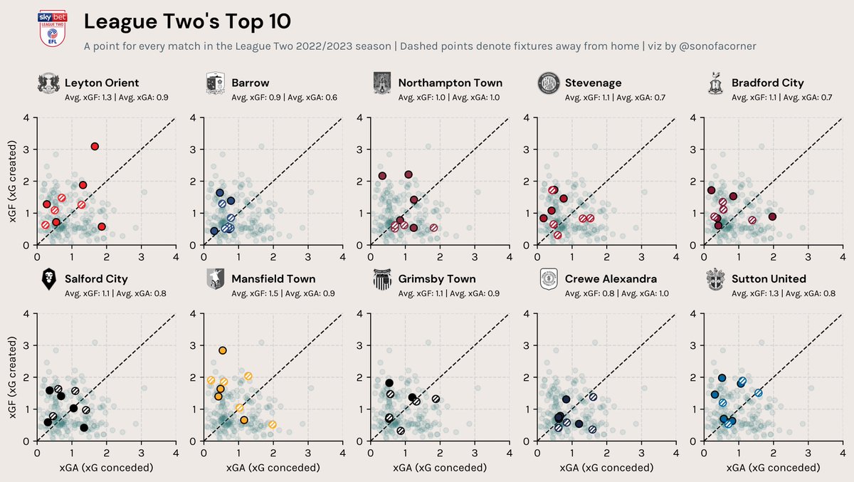 Son of a corner tweet media