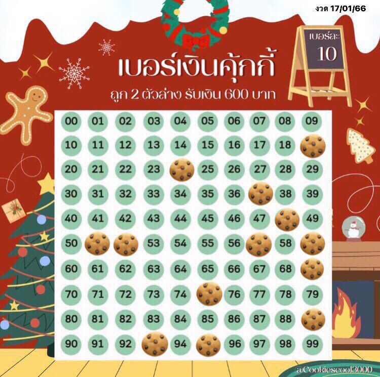 Cookiescool3000's tweet image. [อัพเดตงวด 17/01/2566]🧧

➿🍏แผง 10  รับ 600 
     🍏แผง 20 รับ 1,300

☃️โปรต้อนรับปีใหม่ 5 แถม 1☃️
➿🎄ไม่ถึง 80 เบอร์ จ่ายครึ่งเรท 
     📌ฟอลก่อนเดมกันน้า📌
#เบอร์เงิน #เบอร์มงคล #เบอร์เงินเบอร์ทอง #หวยรัฐบาล #หวยงวดนี้ #งวดนี้ #หวย #หวยออนไลน์ #หวยรัฐบาลไทย #หวยแม่น้ําหนึ่ง