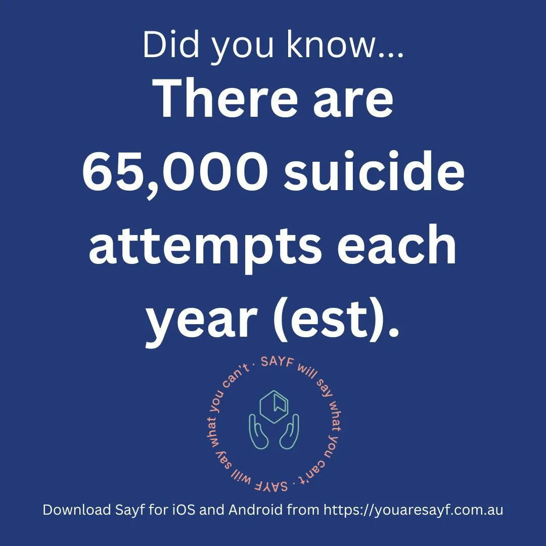 It is estimated there are 65,000 suicide attempts each year in Australia. You wont know if someone is considering suicide unless you ask the question. Check in today with Sayf.

#Mentalhealth #MentalHealthMatters #MentalHealthAwareness #mentalillness #SuicidePrevention