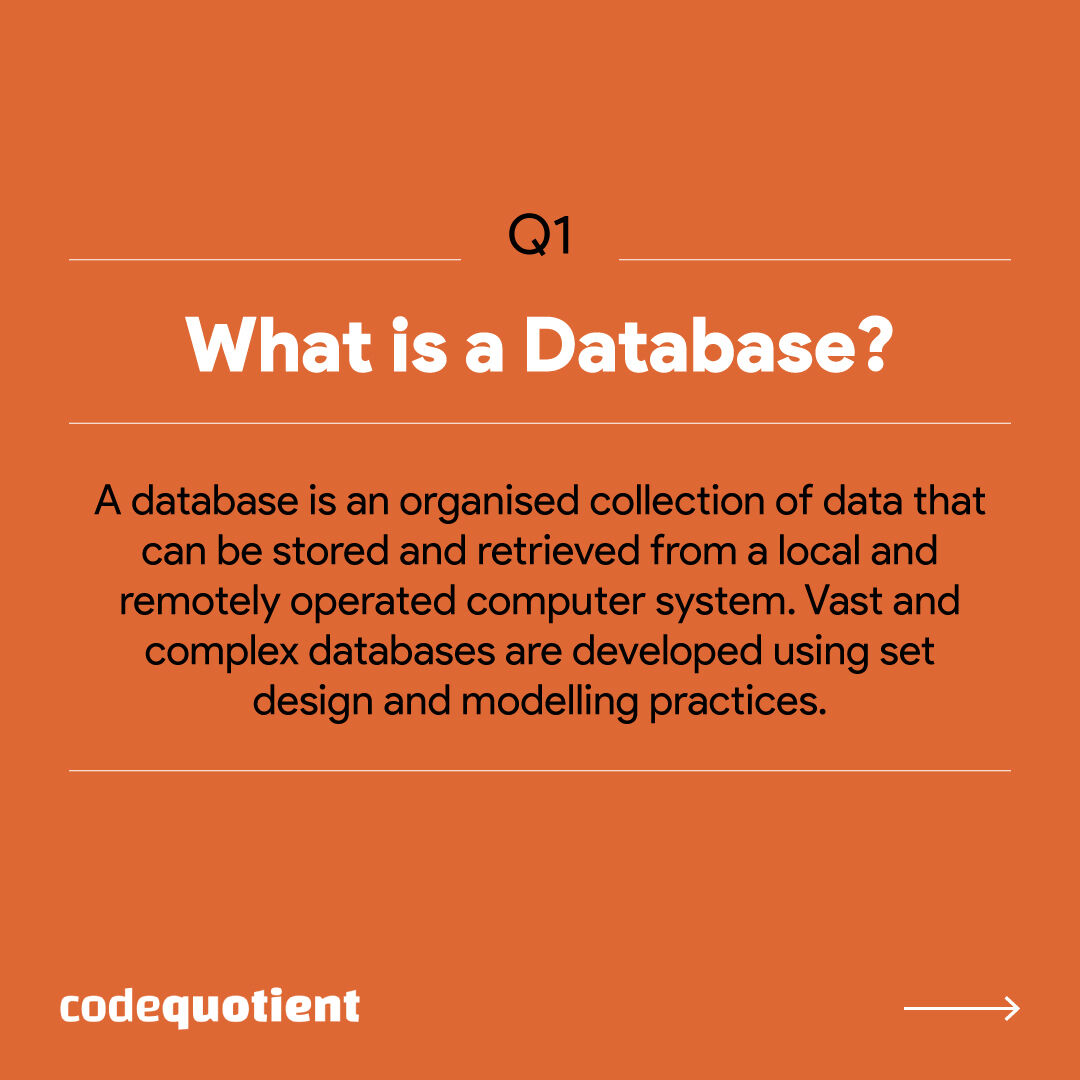 CodeQuotient's tweet image. Want to land that entry-level software role you've been eyeing? Make sure you're prepared for the SQL Server interview questions!
#CodeQuotient #SuperCoder #SuperCodersProgram #Coding #Programming #IndustryTraining #JobReady #SQLInterviewQuestions