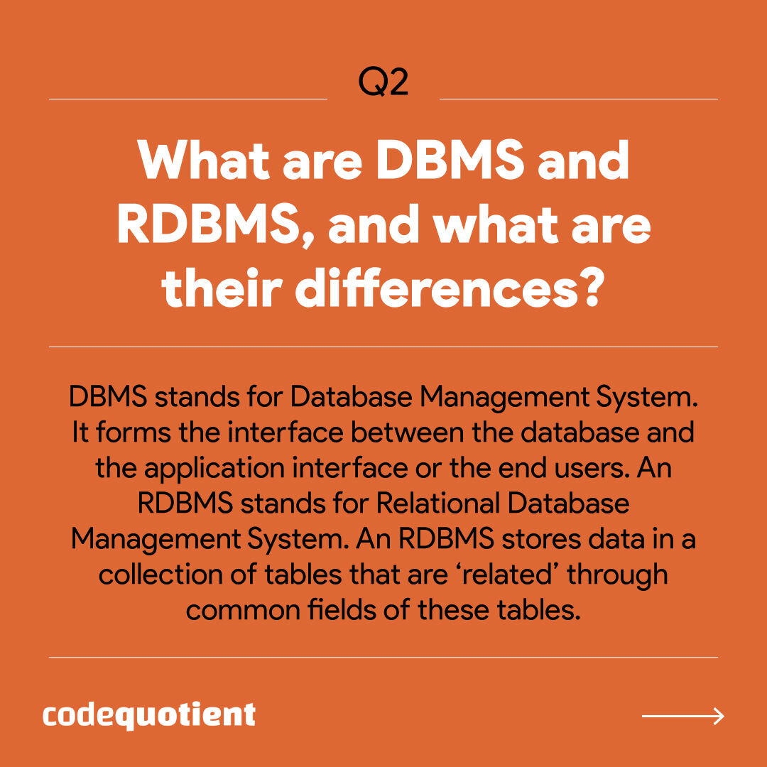CodeQuotient's tweet image. Want to land that entry-level software role you've been eyeing? Make sure you're prepared for the SQL Server interview questions!
#CodeQuotient #SuperCoder #SuperCodersProgram #Coding #Programming #IndustryTraining #JobReady #SQLInterviewQuestions
