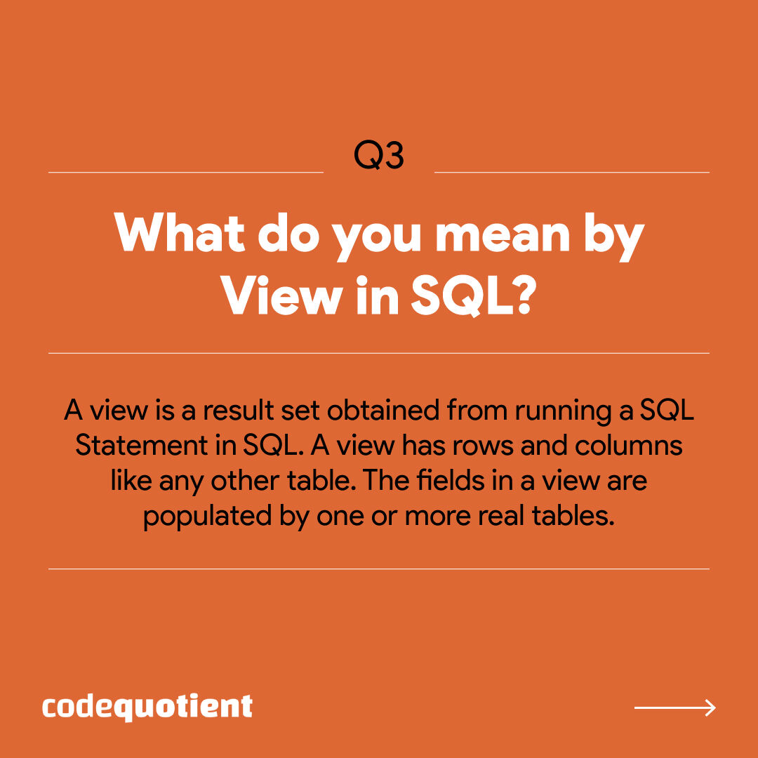 CodeQuotient's tweet image. Want to land that entry-level software role you've been eyeing? Make sure you're prepared for the SQL Server interview questions!
#CodeQuotient #SuperCoder #SuperCodersProgram #Coding #Programming #IndustryTraining #JobReady #SQLInterviewQuestions