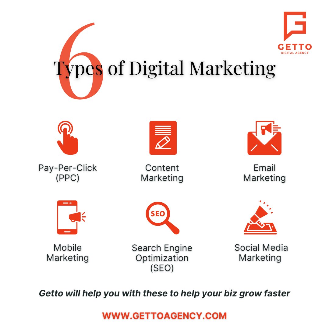 GetToAgency's tweet photo. 6 Types of Digital marketing. Do you need any of them? Getto can help you out.

https://t.co/sRVh2qeAYD

#digitalmarketing #marketing #socialmediamarketing #socialmedia #business #seo #branding #marketingdigital #onlinemarketing #advertising #contentmarketing #marketingstrategy https://t.co/CjnzrHcYbQ
