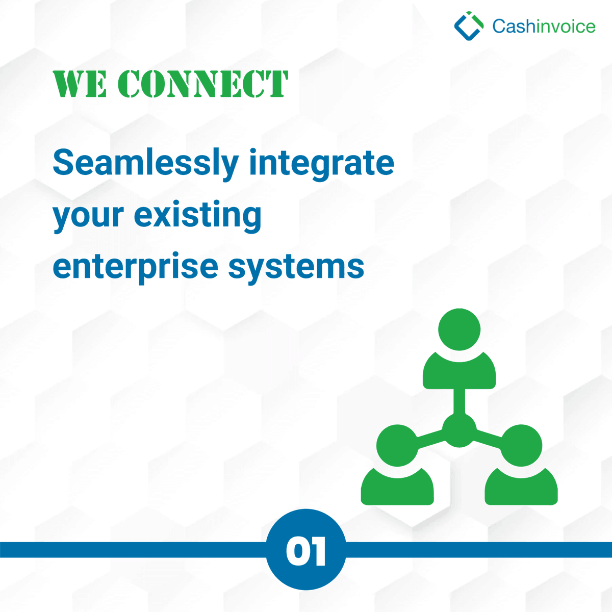 CashinvoiceI's tweet image. Here's how @CashinvoiceI unlocks cash and streamlines supply chains! 
Know more about the services we offer at cashinvoice.in

#Cashinvoice #SupplyChainFinance #SmallBusiness