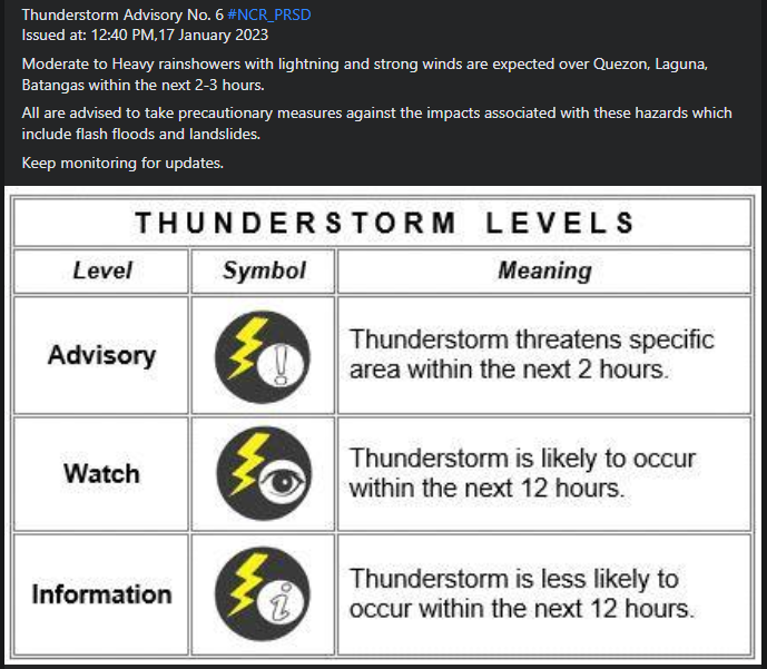 dost_pagasa's tweet photo. Thunderstorm Advisory No. 6 #NCR_PRSD
Issued at: 12:40 PM,17 January 2023 https://t.co/5j8QiRcWJ0