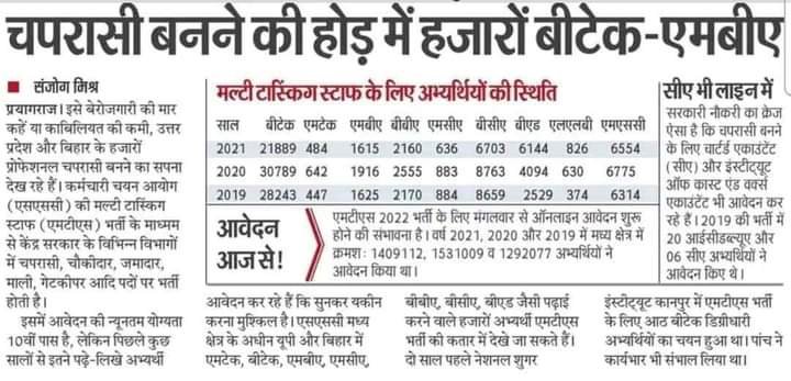 जो सरकारें युवाओं को प्राथमिकता देने का वादा करतीं हैं आज उन्हीं सरकारों ने हम युवाओं को किस मोड़ पर लाकर छोड़ा है।
#बेरोजगारी