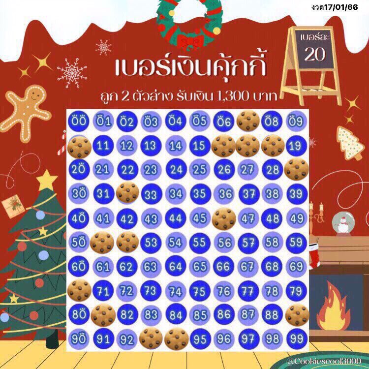 Cookiescool3000's tweet image. [อัพเดตงวด 17/01/2566]🧧

➿🍏แผง 10  รับ 600 
     🍏แผง 20 รับ 1,300

☃️โปรต้อนรับปีใหม่ 5 แถม 1☃️
➿🎄ไม่ถึง 80 เบอร์ จ่ายครึ่งเรท 
     📌ฟอลก่อนเดมกันน้า📌
#เบอร์เงิน #เบอร์มงคล #เบอร์เงินเบอร์ทอง #หวยรัฐบาล #หวยงวดนี้ #งวดนี้ #หวย #หวยออนไลน์ #หวยรัฐบาลไทย #หวยแม่น้ําหนึ่ง