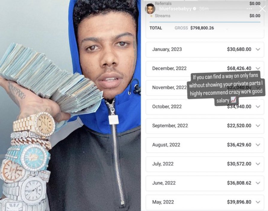 Daily Loud on Twitter "Blueface reveals his OnlyFans earnings. He made Daily Loud on Twitter "Blueface reveals his OnlyFans earnings. He made