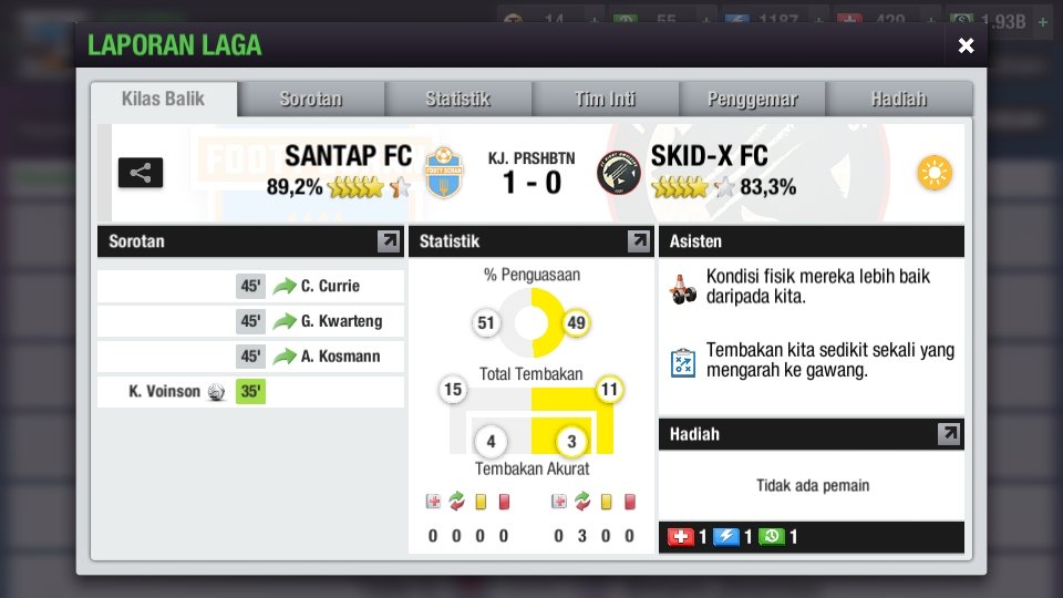 Derby megono cukup sengit. Namun kita gagal mencuri poin atas Santap FC.

Klasemen sementara di pos 4

#SkidBangkit #LIGA3TEI