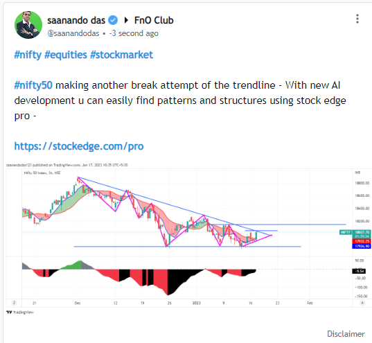 Saanando's tweet image. my views u can get @StockEdgeSocial - enjoy other club features like free master classes from various experts; get ideas and now there is @mystockedge Pro features to make life even easier - stockedge.com/pro #sechartpatterns