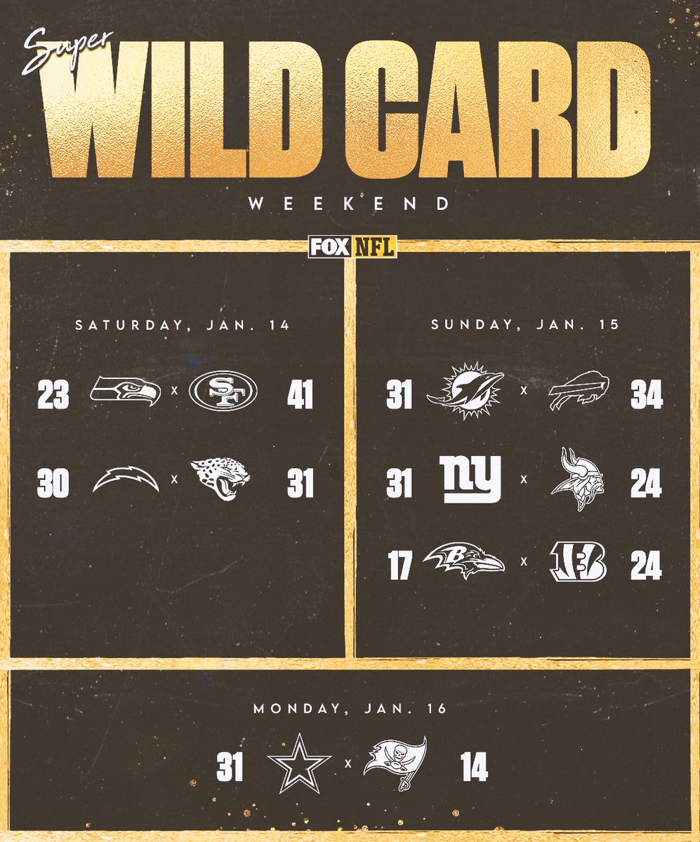 RT if your team got a Wild Card win ‼️