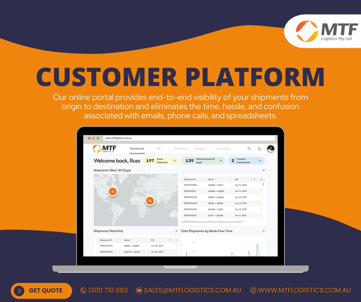 mtflogistics's tweet photo. With MTF Logistics' customer platform helping you along the way, managing your logistics has never been easier!

☎️ Get a quote now!

Contact MTF!
🌐https://t.co/fXs1F0JbMD
📧sales@mtflogistics.com.au
📲1300 710 683

#shippingandlogistics #CustomerPlatform https://t.co/471QB1Z32S
