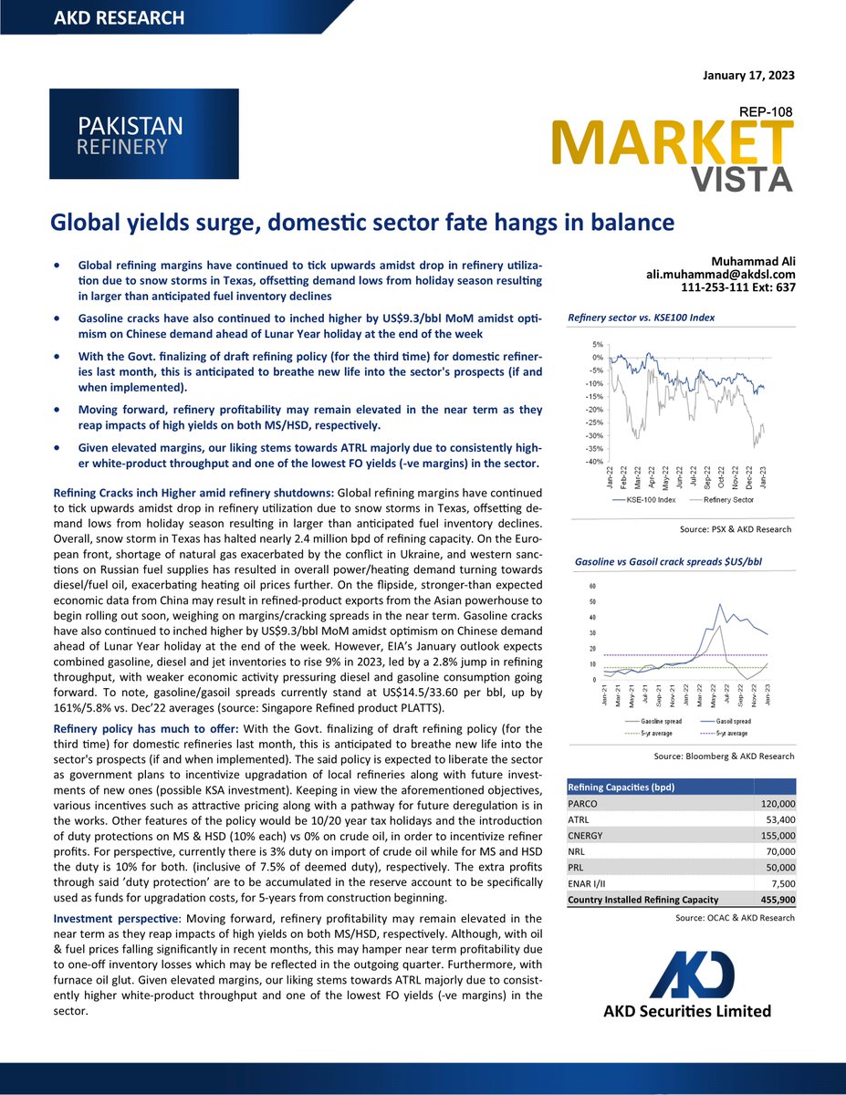 akdsecurities's tweet photo. Pakistan Refinery sector
Global refining margins have continued to tick upwards amidst drop in refinery utilization due to snow storms in Texas, offsetting demand lows from holiday season resulting in larger than anticipated fuel inventory declines
#Refinerysector #ATRL #KSE100 https://t.co/BJmMoQ1rZM
