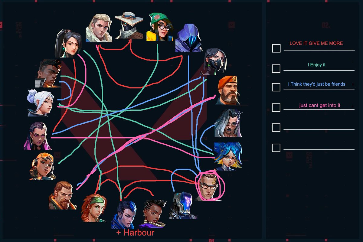 AcatalepsyTings's tweet photo. Hey, decypher this shit
#VALORANT募集 #VALORANT #valorantships #shipwheel #ships #multishipper #valorantharbour #Jett #Reyna #cypher #shockspy #cyphovmen #Cypher #Chamber #ChamberValorant https://t.co/6ceepJ4vm7