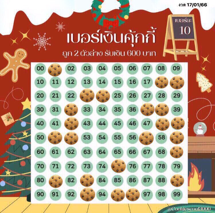 Cookiescool3000's tweet image. [อัพเดตงวด 17/01/2566]🧧

➿🍏แผง 10  รับ 600 
     🍏แผง 20 รับ 1,300

☃️โปรต้อนรับปีใหม่ 5 แถม 1☃️
➿🎄ไม่ถึง 80 เบอร์ จ่ายครึ่งเรท 
     📌ฟอลก่อนเดมกันน้า📌
#เบอร์เงิน #เบอร์มงคล #เบอร์เงินเบอร์ทอง #หวยรัฐบาล #หวยงวดนี้ #งวดนี้ #หวย #หวยออนไลน์ #หวยรัฐบาลไทย #หวยแม่น้ําหนึ่ง