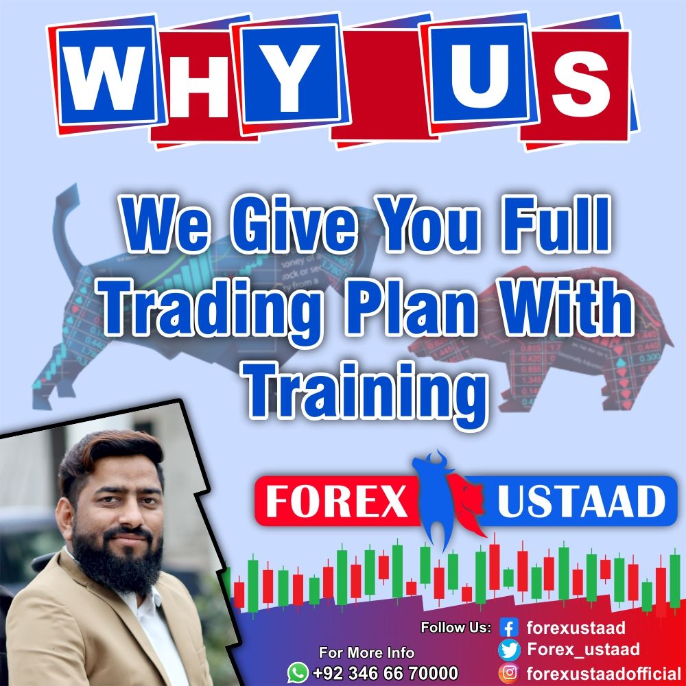 Forex_ustaad's tweet photo. WHY US!
We Give You a Full Trading Plan With a Training
.
#forextrading #forexsignals #Forexustaad #WeeklyAnalysis #Taining #tradingplan https://t.co/R0ZIxY5tuK