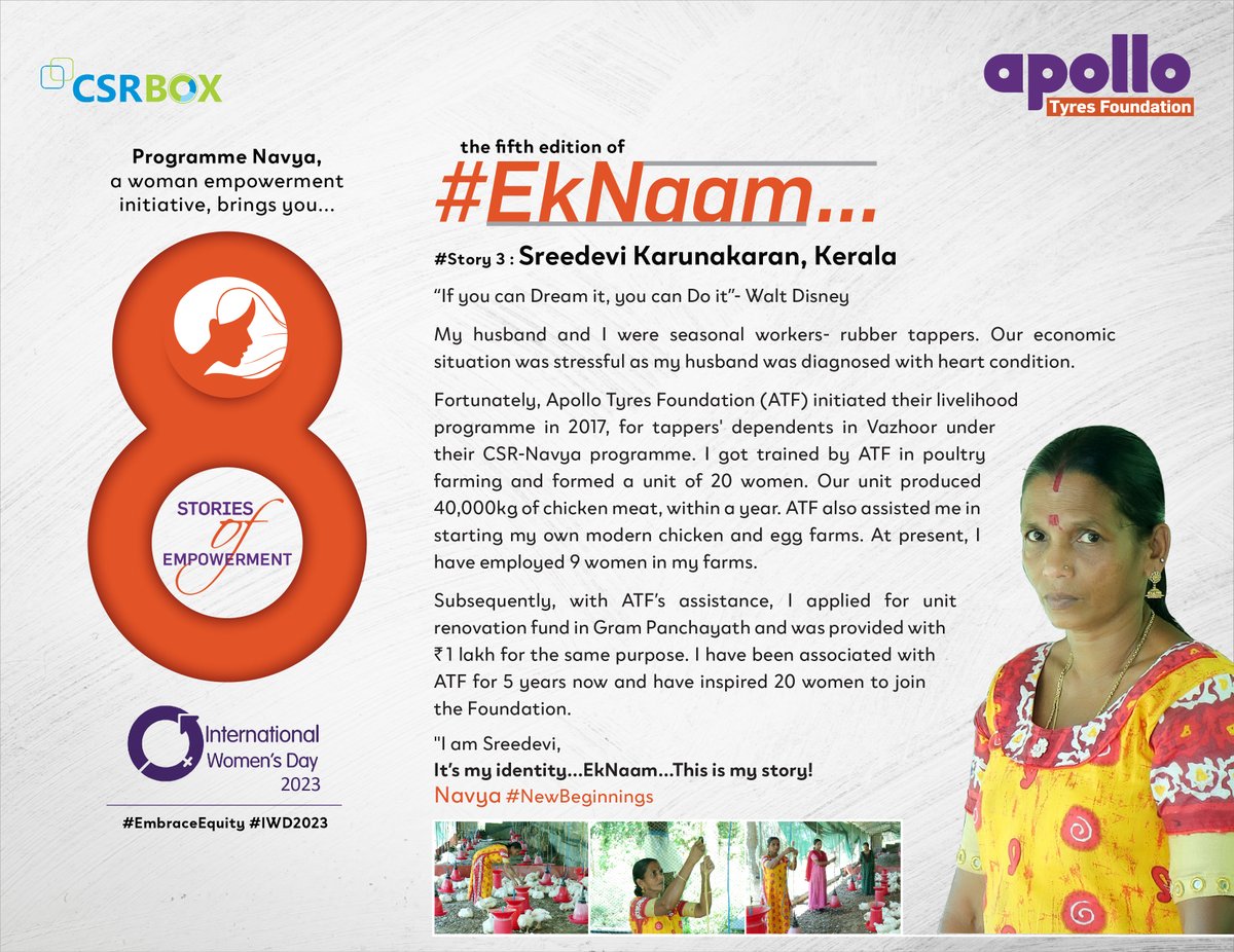apollotyres's tweet photo. With the support of #ApolloTyresFoundation, Sreedevi from Kerala is establishing herself in poultry sector and providing #employmentopportunities under her to women from #rubbertapper communities. 
Partnered with @csrboxorg 
#IWD2023 #EkNaam... #EmbraceEquity https://t.co/VH23AHT9N6