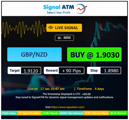 SignalATM tweet picture