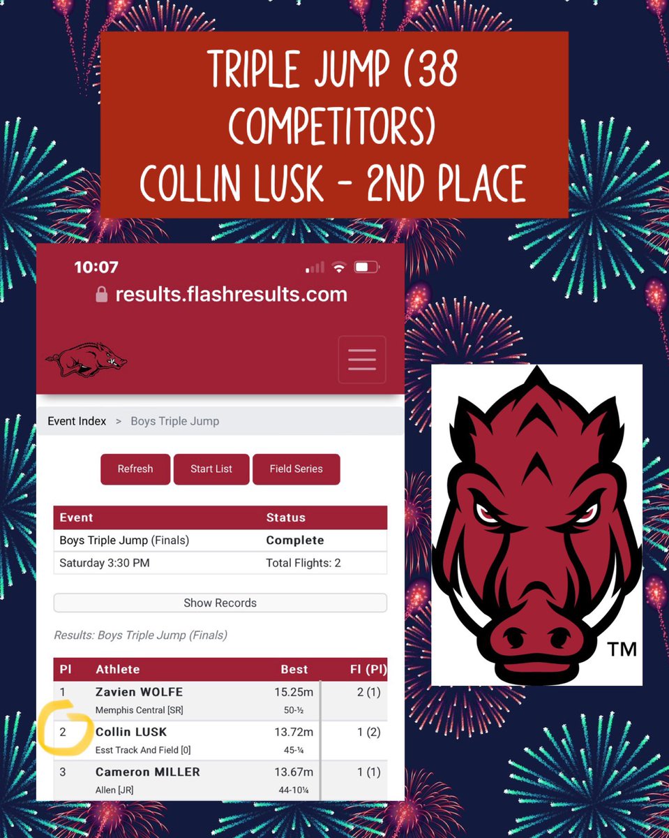 Way to go @collin_lusk! Nice job taking 2nd place out of 38 triple jumpers this weekend at the Arkansas High School Invitational at The University of Arkansas!!💪🏻💪🏻 #rangersride @emsisdathletics @ChisholmTrailHS @3cspeed @Coach_Bode @CoachBrevard @bmiller2028 @Coach_Houston