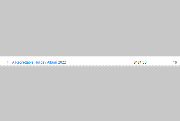 cryptoniclive's tweet photo. The donations to @nokidhungry and @afspnational have been made for the Regrettable Holiday Album! 

Thank you to everyone who shared, bought, and worked on the album! This is by far the most we've ever raised, at a total of $184 dollars after all Bandcamp and PayPal fees.

:) https://t.co/KvaZtFJO7C