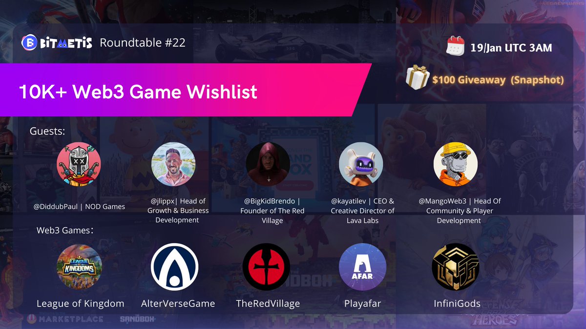 BitMetis's tweet photo. 🙌Roundtable #22
10k+ Web3 Game Wishlists

w/@LeagueKingdoms @AlterVerseGame @TheRedVillage @playafar @InfiniGods 

We will talk about the future trends of Web3 games, share insights, plans, and visions for 2023

⏰ Jan19, 3AM UTC
⬇️ $100(RT&amp;Join) &amp; #W3ST 
https://t.co/PMGP2EPY8j https://t.co/mTnzdjzwQE