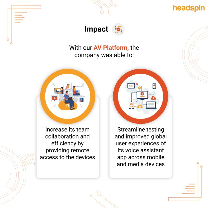 headspin_io's tweet photo. Learn how HeadSpin assisted a prominent US Multinational Technology Organization in improving the testing of their voice assistant: https://t.co/YEvqaY6e5j
#DigitalNativeAppTesting #NativeAppTesting #HeadSpin #TestAutomation #DigitalNativeApps #SoftwareTesting #NativeApps