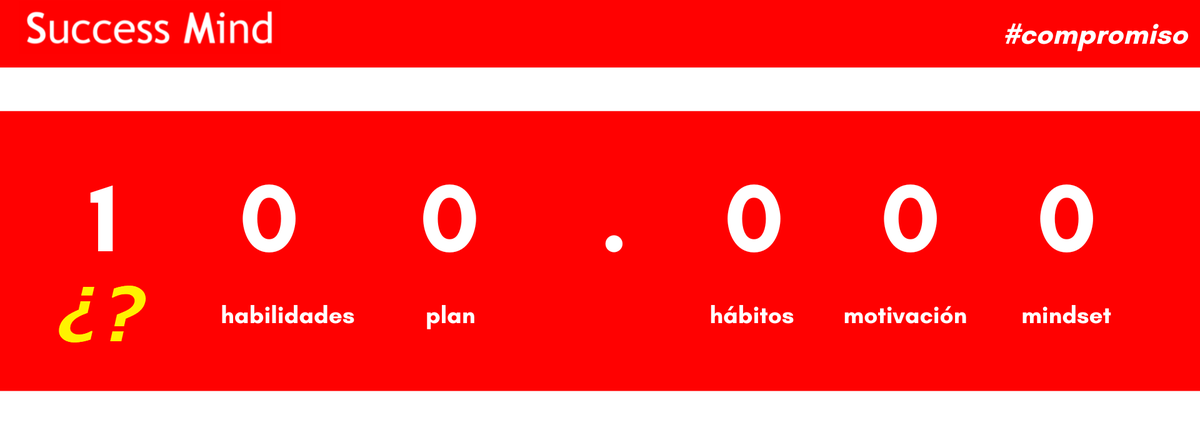 ¿Sabes qué hace falta para conseguir el #éxito y provocar #cambios a tu alrededor?

Lee mi post aquí
linkedin.com/posts/albertva…
si quieres descubrir qué ocultan los #interrogantes de la imagen

#successmindbyalbertvalero  
<a href="/SuccessMind_SM/">Success Mind</a>