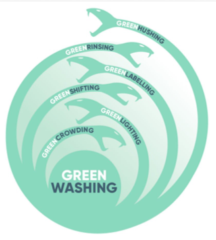 Minna Aila (@minnaaila) on Twitter photo Great report by <a href="/planet_tracker/">Planet Tracker</a> on #greenwashing - it’s a beast with several heads. Read and learn: planet-tracker.org/wp-content/upl…
#marketing #communications #branding Great report by <a href="/planet_tracker/">Planet Tracker</a> on #greenwashing - it’s a beast with several heads. Read and learn: planet-tracker.org/wp-content/upl…
#marketing #communications #branding
