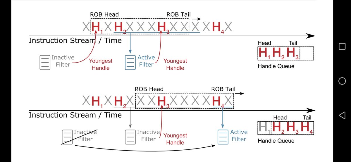 Magnus Själander tweet media