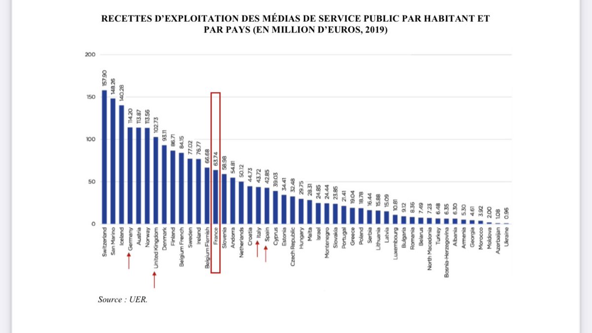 Tristan Waleckx tweet media