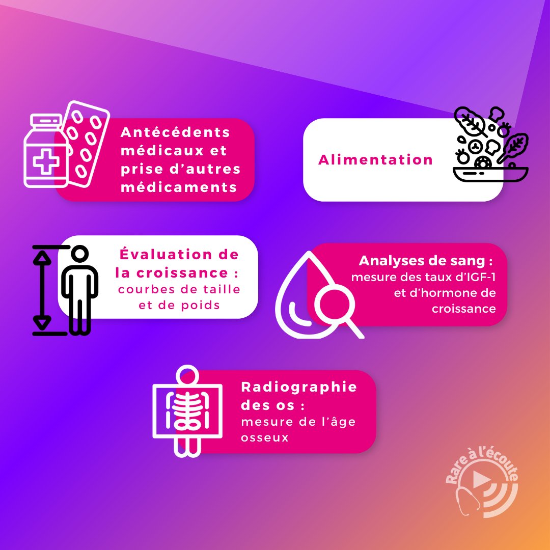 EcouteRare's tweet image. Comment savoir si un enfant est trop petit ❓ Le diagnostic précoce du déficit en #IGF1 est essentiel pour une prise en charge adaptée 🎧 Episode 2-saison 43 c’est par ici 👉bit.ly/3iDkvFh👈 @IpsenGroup ❤️ @APHP @FIRENDOFrance @magicfoundation @ChildGrowthUK @SFEndocrino