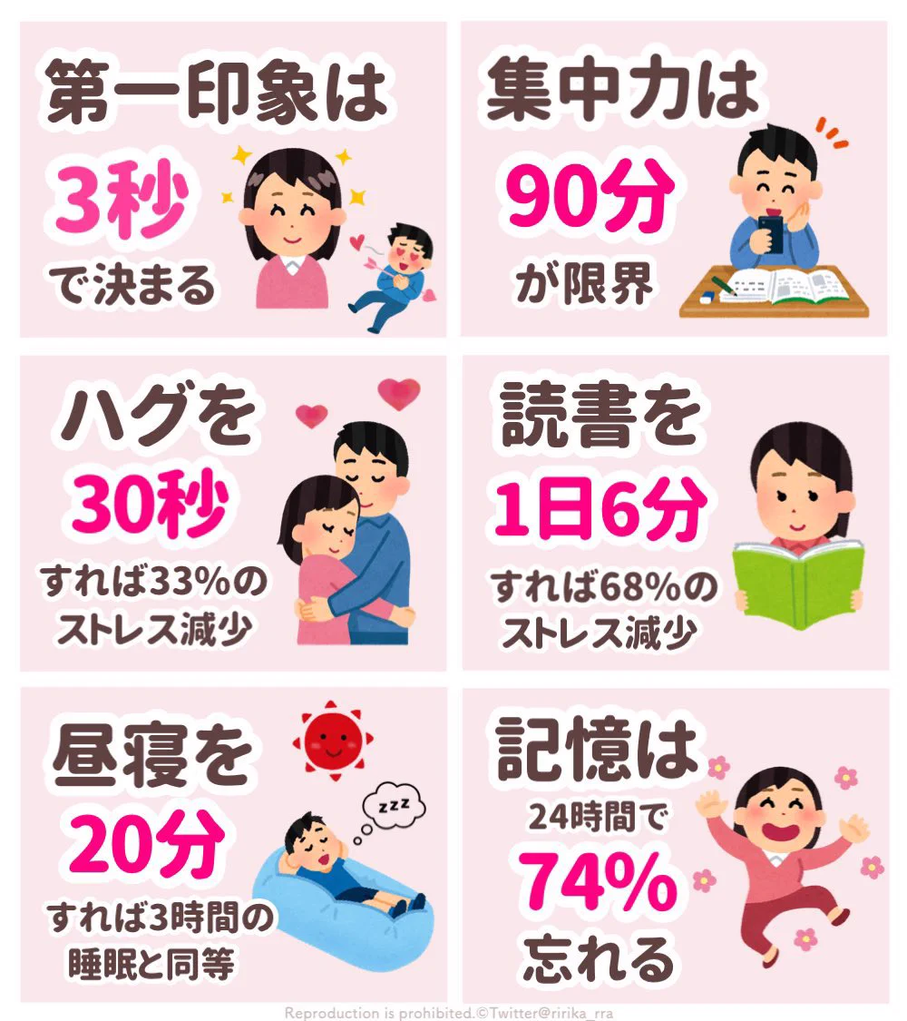 ハグを30秒すればストレスが33％減少する！？『人生で知っておきたい数字まとめ』が有益すぎる
