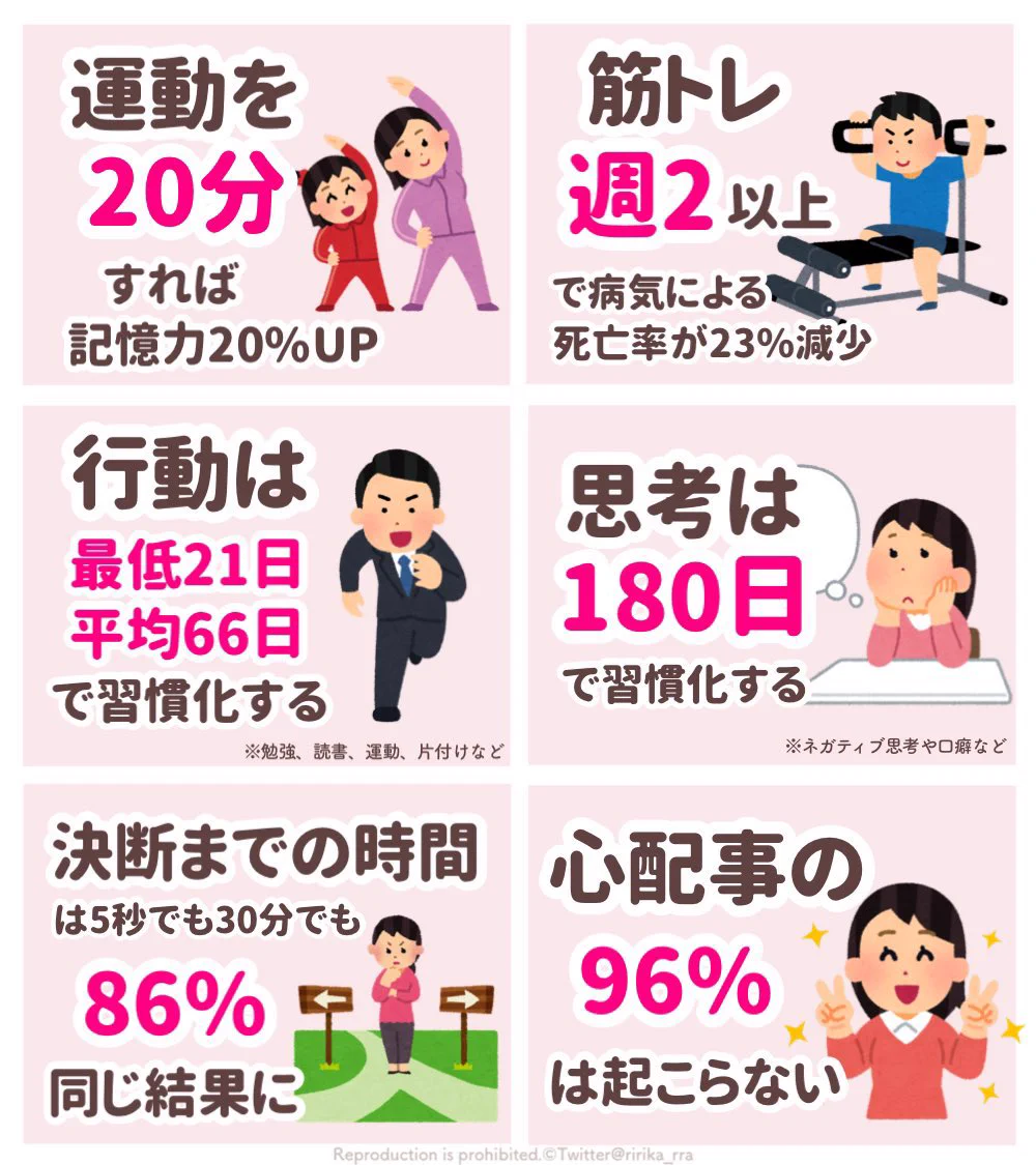 ハグを30秒すればストレスが33％減少する！？『人生で知っておきたい数字まとめ』が有益すぎる