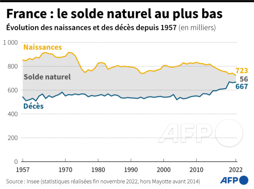 Agence France-Presse tweet media