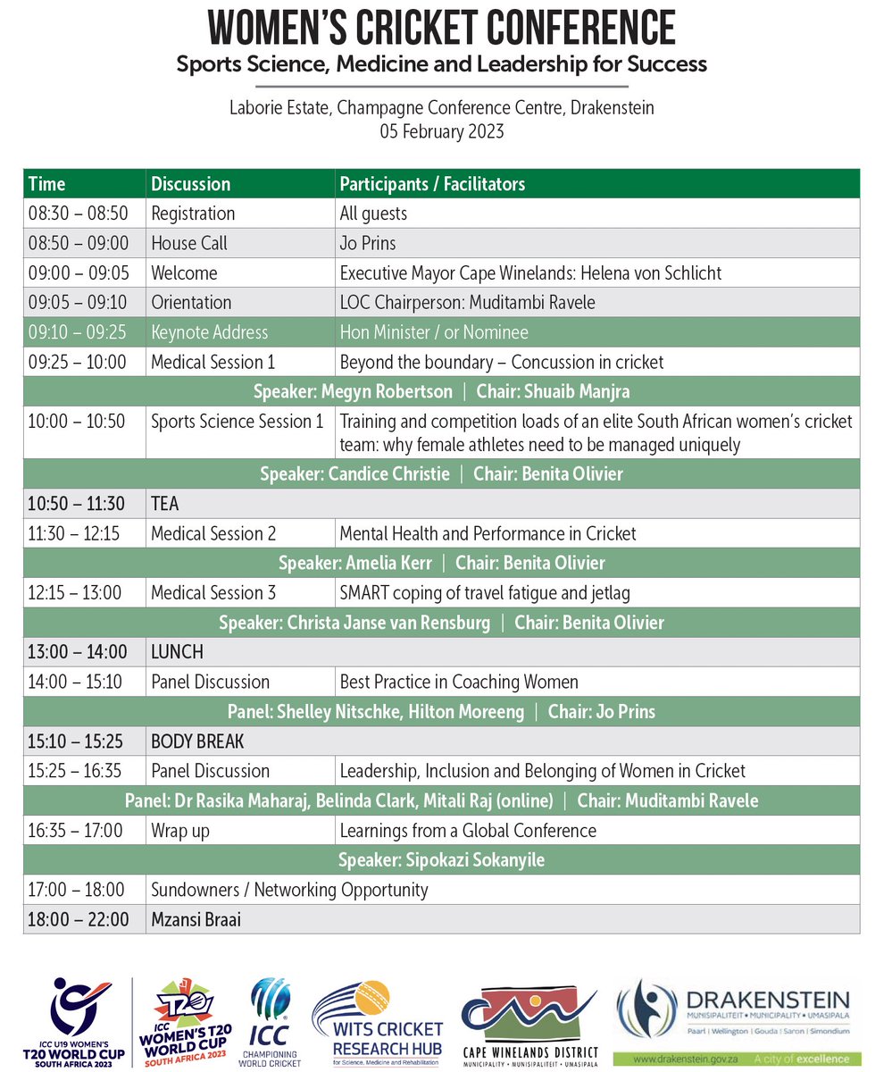 Wits Cricket Research Hub tweet media
