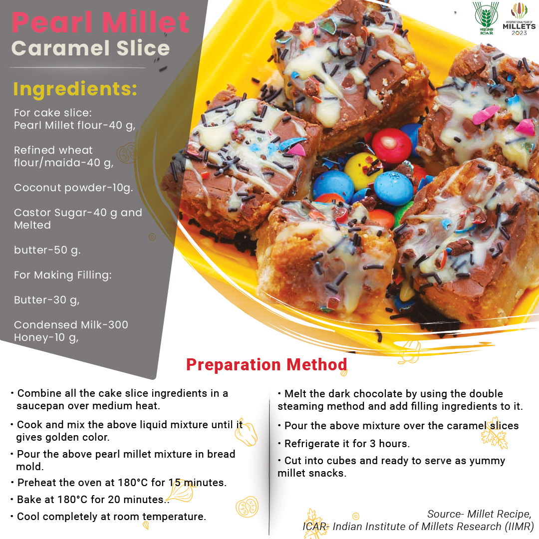 Indian Council of Agricultural Research. on Twitter: 