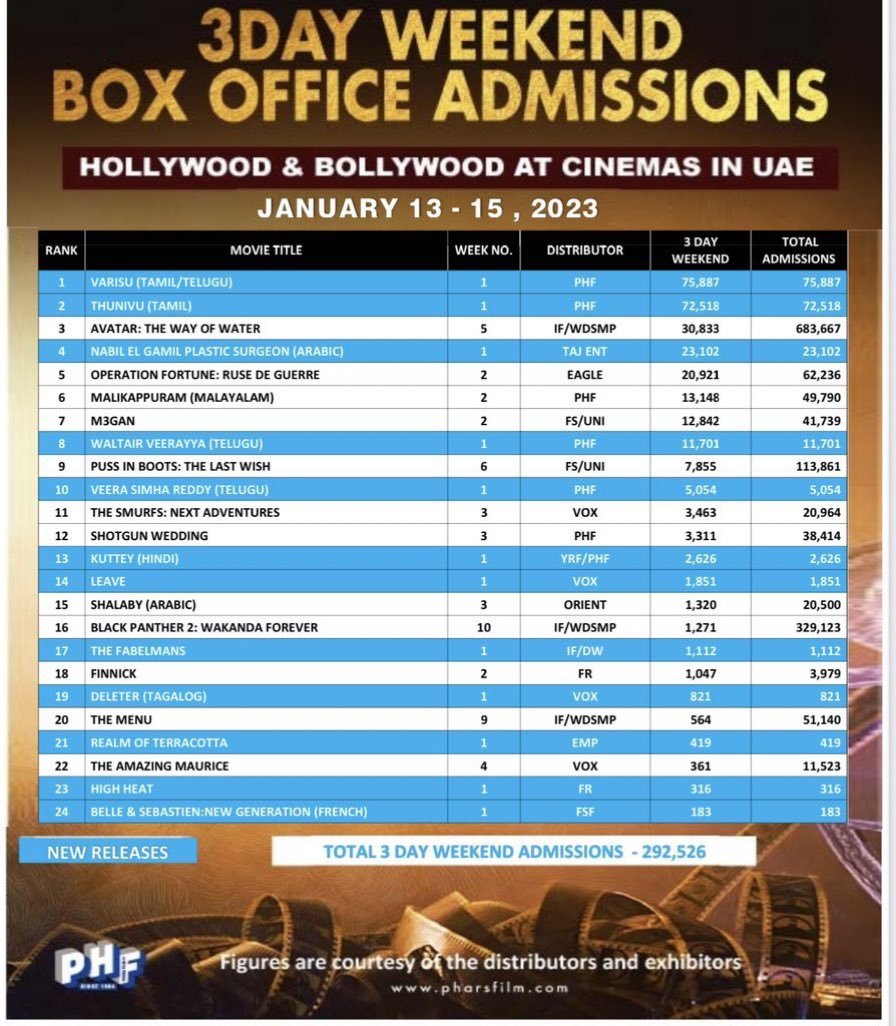 Ajay Srinivasan tweet media