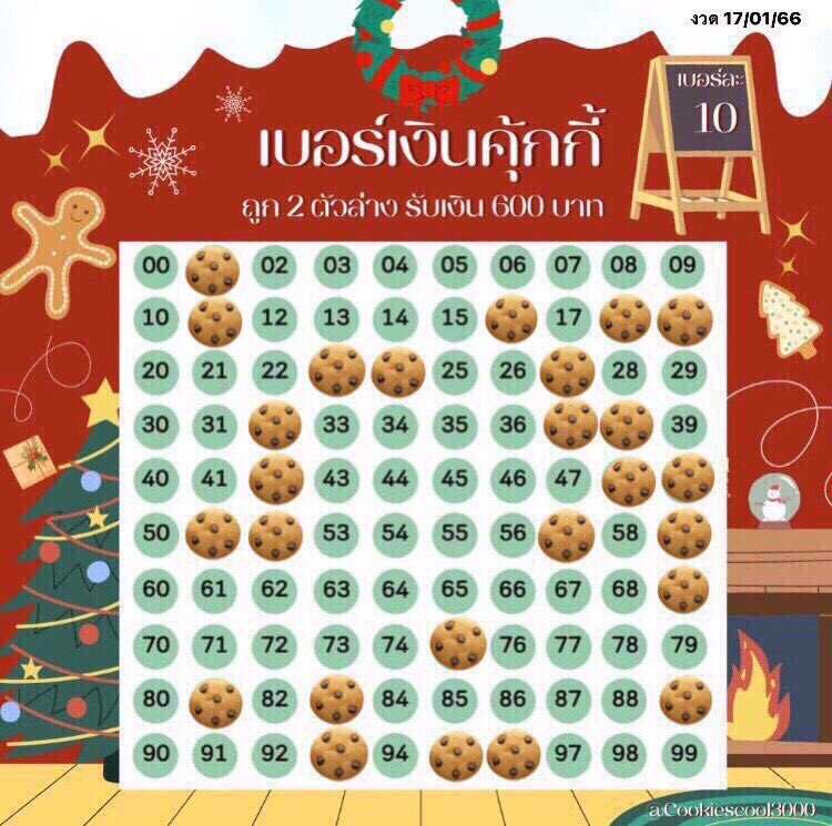 Cookiescool3000's tweet image. [อัพเดตงวด 17/01/2566]🧧

➿🍏แผง 10  รับ 600 
     🍏แผง 20 รับ 1,300

☃️โปรต้อนรับปีใหม่ 5 แถม 1☃️
➿🎄ไม่ถึง 80 เบอร์ จ่ายครึ่งเรท 
     📌ฟอลก่อนเดมกันน้า📌
#เบอร์เงิน #เบอร์มงคล #เบอร์เงินเบอร์ทอง #หวยรัฐบาล #หวยงวดนี้ #งวดนี้ #หวย #หวยออนไลน์ #หวยรัฐบาลไทย #หวยแม่น้ําหนึ่ง