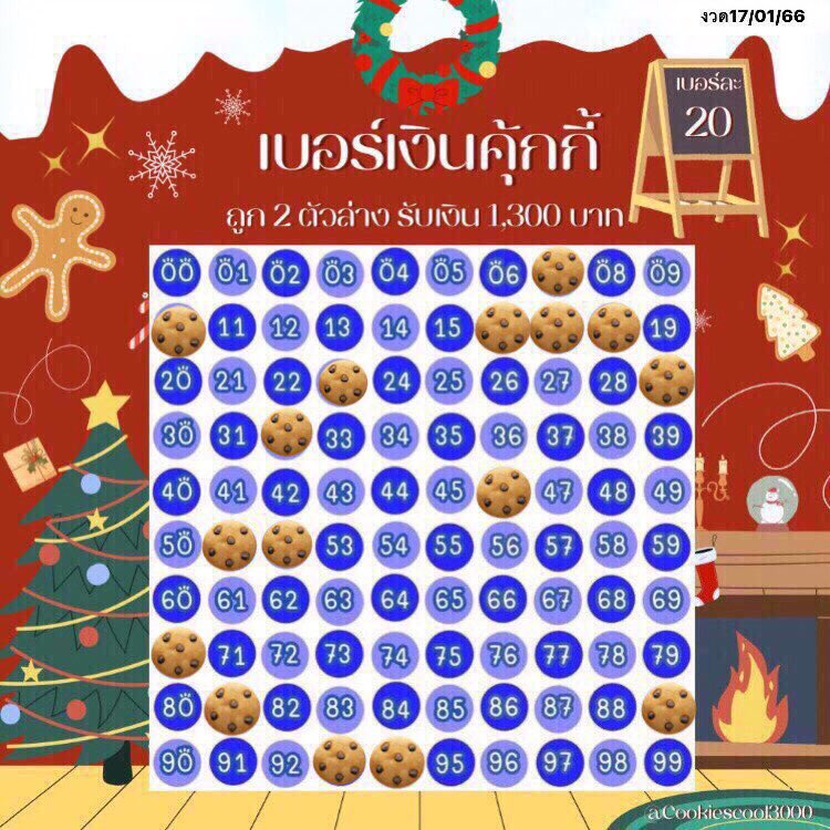 Cookiescool3000's tweet image. [อัพเดตงวด 17/01/2566]🧧

➿🍏แผง 10  รับ 600 
     🍏แผง 20 รับ 1,300

☃️โปรต้อนรับปีใหม่ 5 แถม 1☃️
➿🎄ไม่ถึง 80 เบอร์ จ่ายครึ่งเรท 
     📌ฟอลก่อนเดมกันน้า📌
#เบอร์เงิน #เบอร์มงคล #เบอร์เงินเบอร์ทอง #หวยรัฐบาล #หวยงวดนี้ #งวดนี้ #หวย #หวยออนไลน์ #หวยรัฐบาลไทย #หวยแม่น้ําหนึ่ง