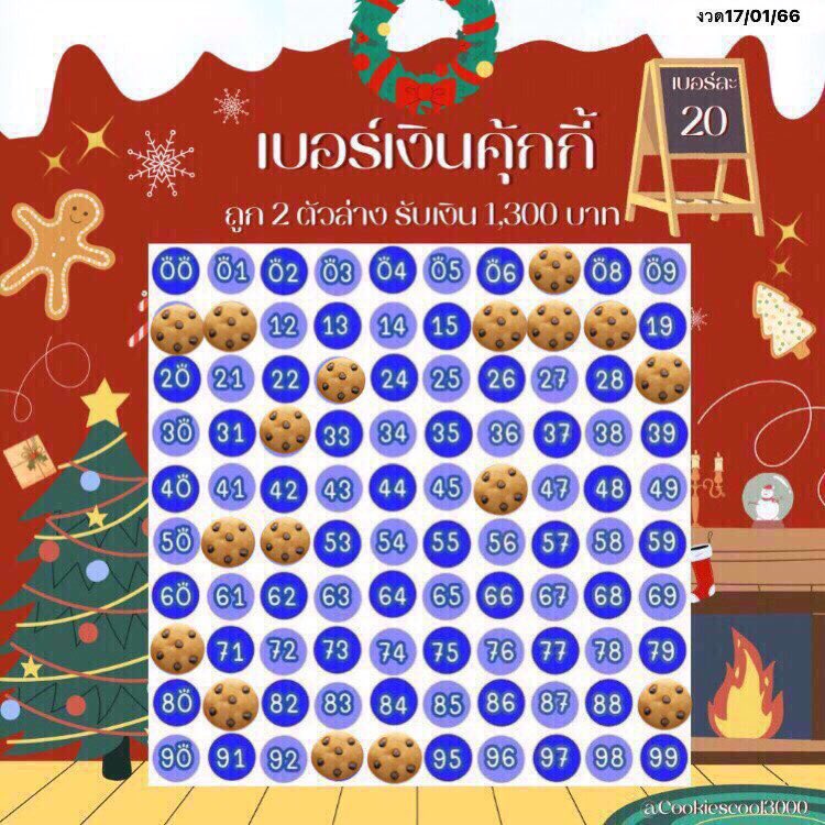 Cookiescool3000's tweet image. [อัพเดตงวด 17/01/2566]🧧

➿🍏แผง 10  รับ 600 
     🍏แผง 20 รับ 1,300

☃️โปรต้อนรับปีใหม่ 5 แถม 1☃️
➿🎄ไม่ถึง 80 เบอร์ จ่ายครึ่งเรท 
     📌ฟอลก่อนเดมกันน้า📌
#เบอร์เงิน #เบอร์มงคล #เบอร์เงินเบอร์ทอง #หวยรัฐบาล #หวยงวดนี้ #งวดนี้ #หวย #หวยออนไลน์ #หวยรัฐบาลไทย #หวยแม่น้ําหนึ่ง