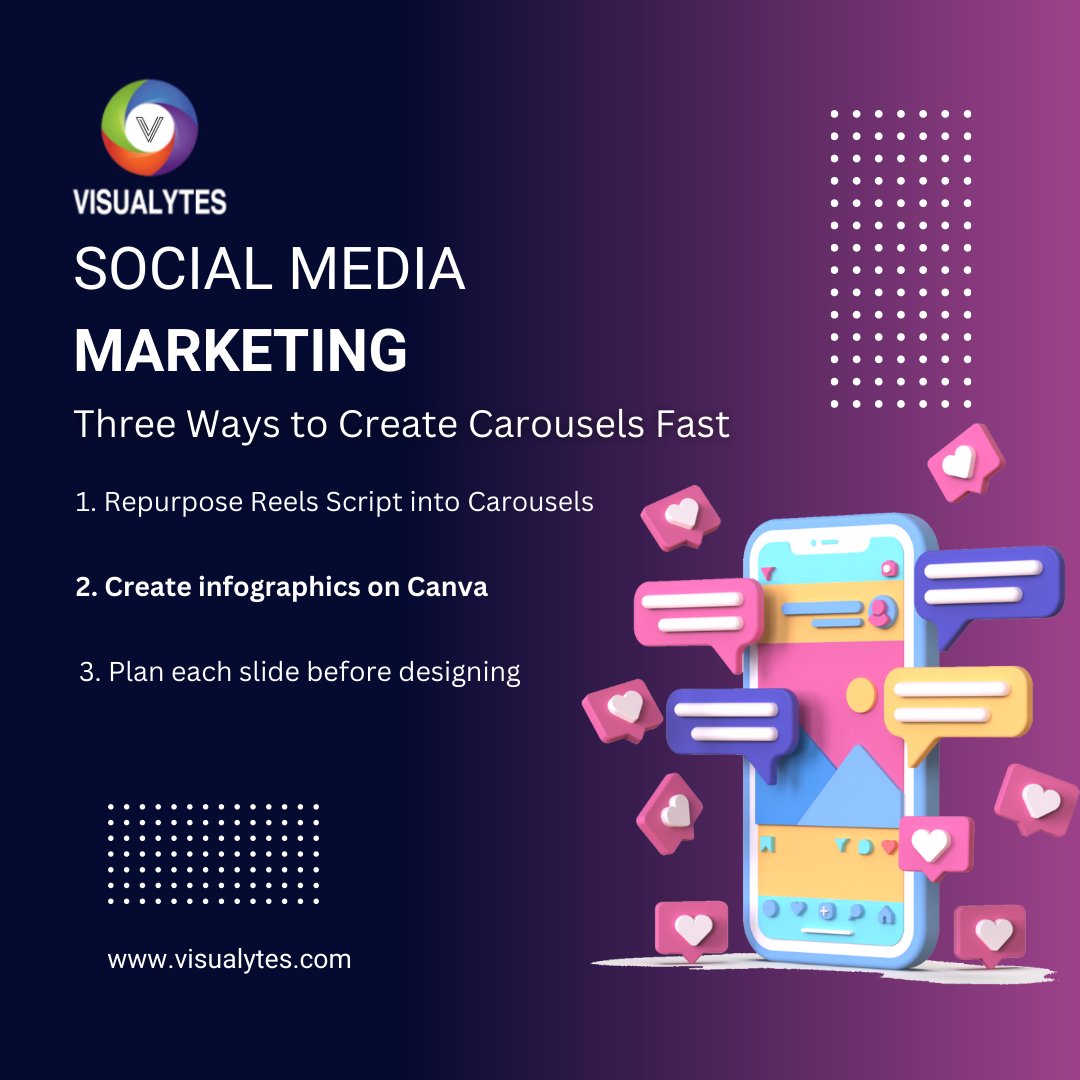 Want to create eye-catching carousels for your social media feed? Here are three quick tips to streamline the process.

#visualytes #socialmedia #smmagency #smmarketing
