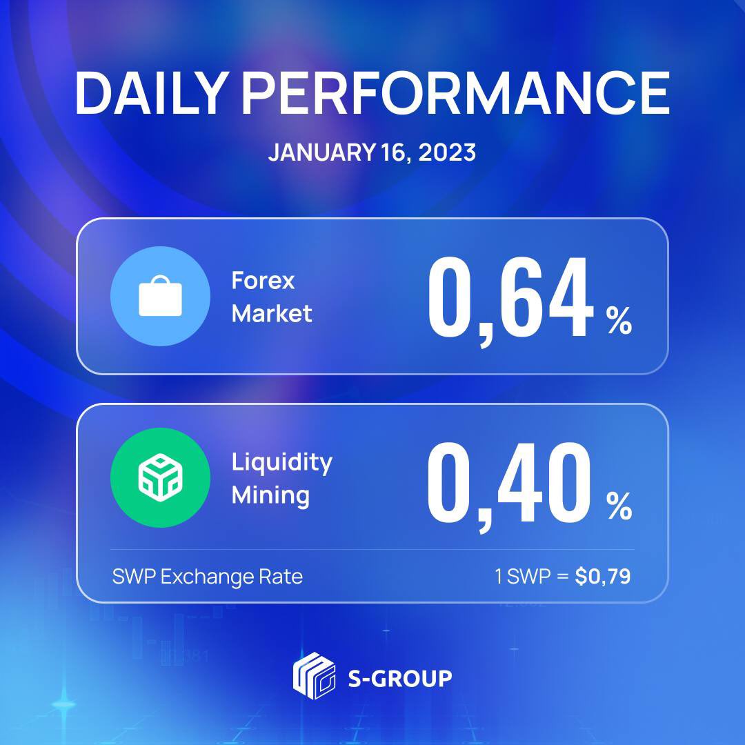 lesnik_uros's tweet photo. Daily income of S-Group for January 16 💸

✅ Profit of Forex Market public pool was +0.64%

✅ Profit in Liquidity Mining SWP was +0.40%

#forex #investing #passiveincome #aitrading #trading #fx #forextrading #crypto #investor #income #future #ai #artificialinteligence https://t.co/sWKHJeV2As